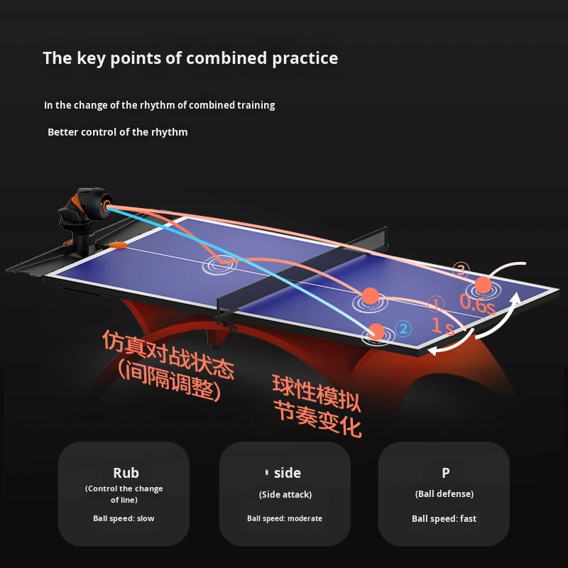 Macchina Lanciapalle da Ping P - Table Tennis App recensione e prezzo
